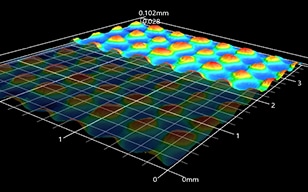 快速定量地測量凹凸板3D形狀的方法